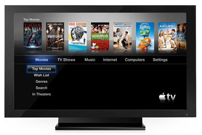 smart-apple-tv