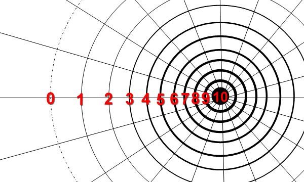 google-pagerank-important