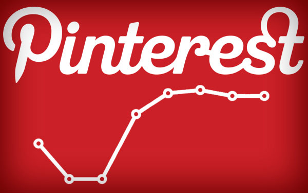 pinterest-referral