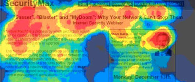 heatmap