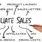 affiliate-sales