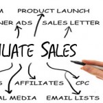 affiliate-sales