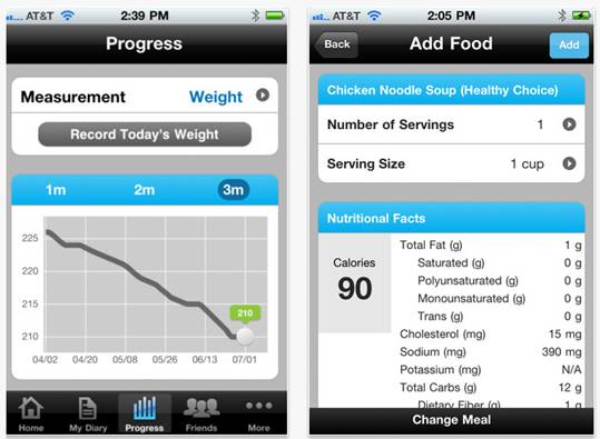 perfect diet tracker iphone perfect diet tracker iphone