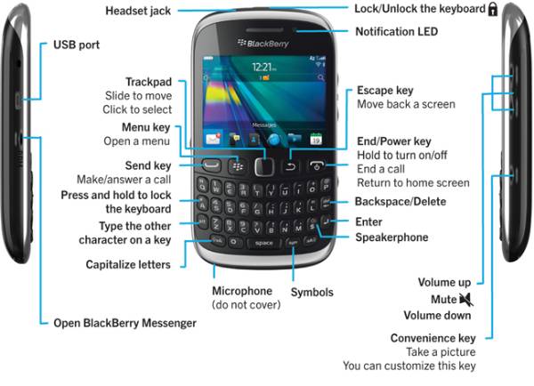 BlackBerry-Curve-9310-pic