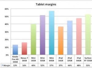 surface_margins