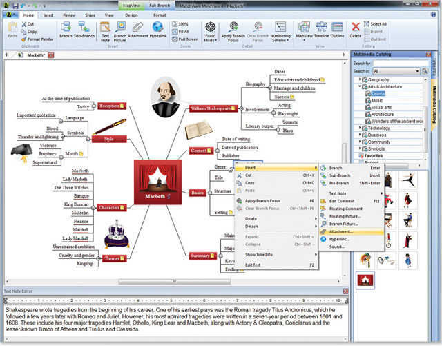 mindview portal mindview portal