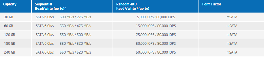 mSATA-525-ssd