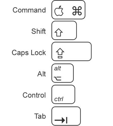 mac-keyboard-keys