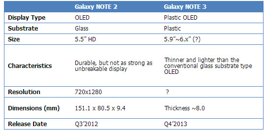 galaxy-note-3-screen