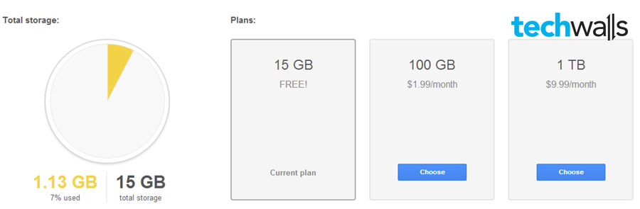 is google drive pricing is google drive pricing