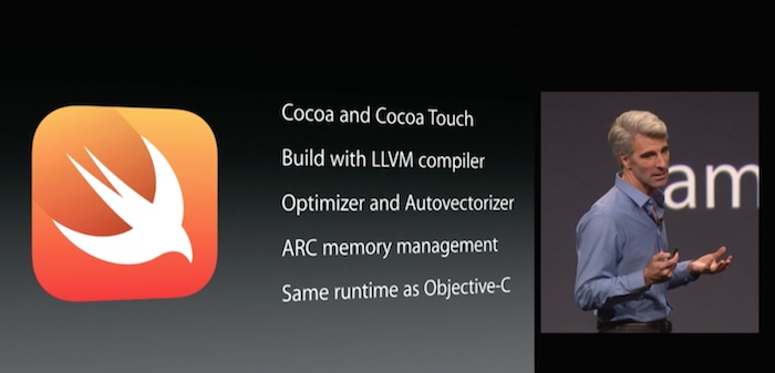 swift-language-apple