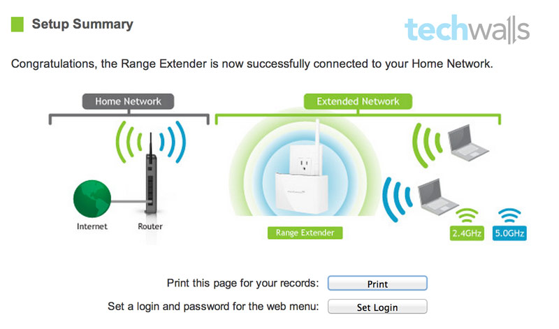 How to Set Up Amped Wireless REC15A Wifi Range Extender