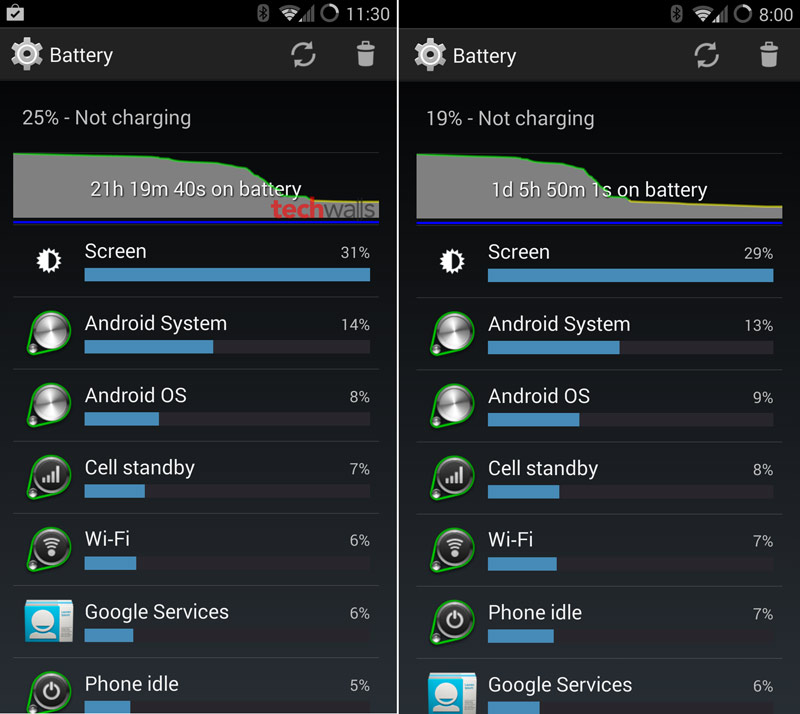 oneplus-one-battery