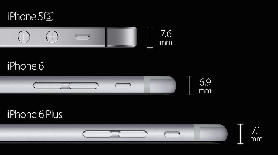 iphone-6-thickness