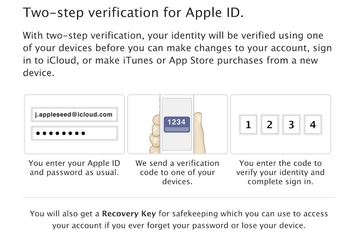 two-step-authentication-apple