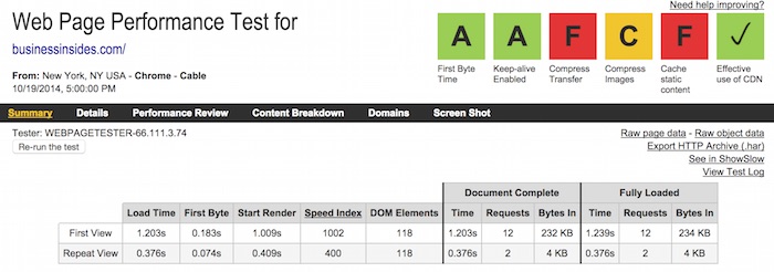 after-keycdn-2