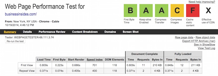 before-keycdn-3