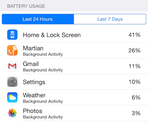 martian-notifier-battery