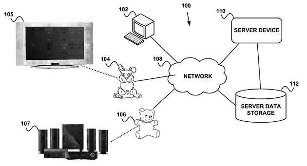 google-smart-toy-patent