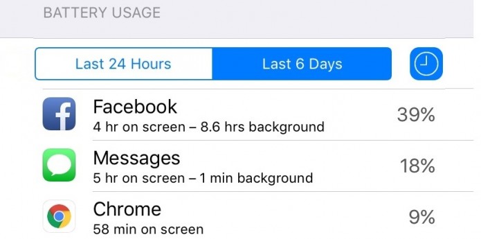 facbook-battery-drain