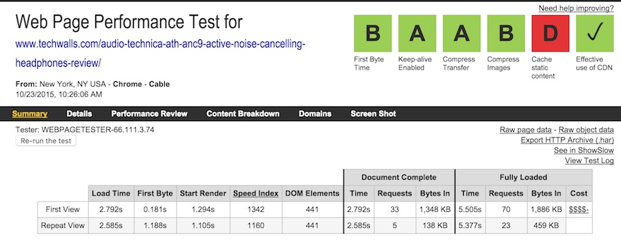 webspeedtest-after