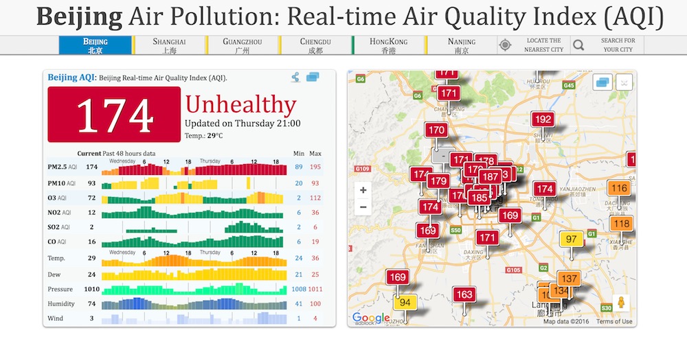 beijing-air-quality
