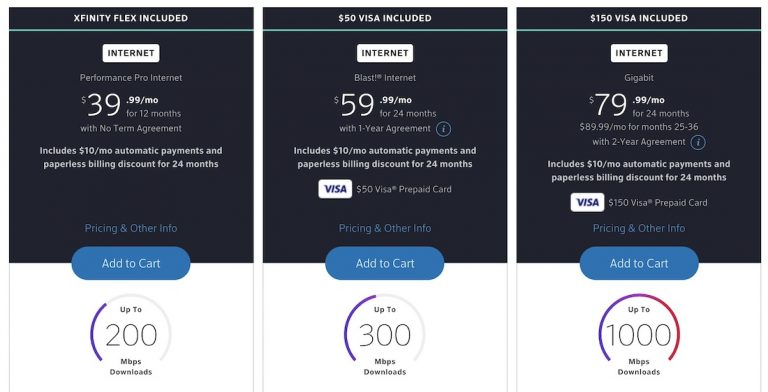 xfinity-internet-price-increase-after-first-year-how-to-avoid-paying