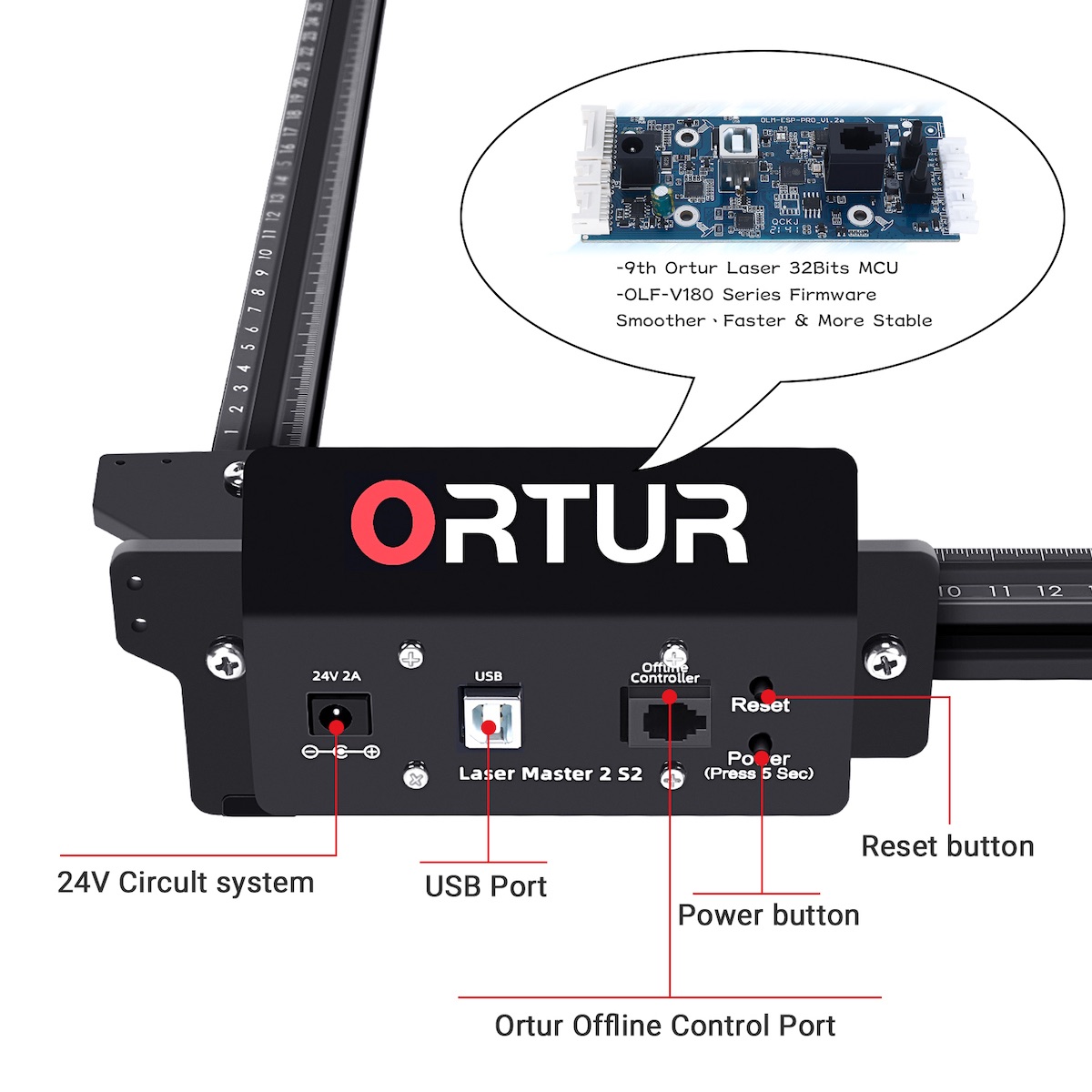 Ortur Laser Explorer. Ortur master 2