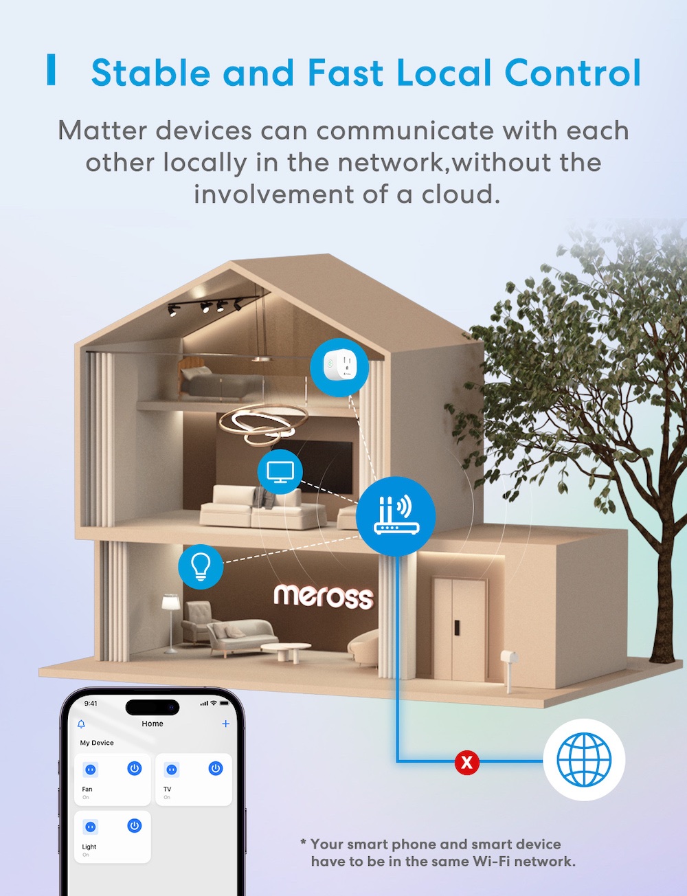 Meross Matter Smart Wi-fi Plug Mini Us/ca Version) 2 Pack Mss115